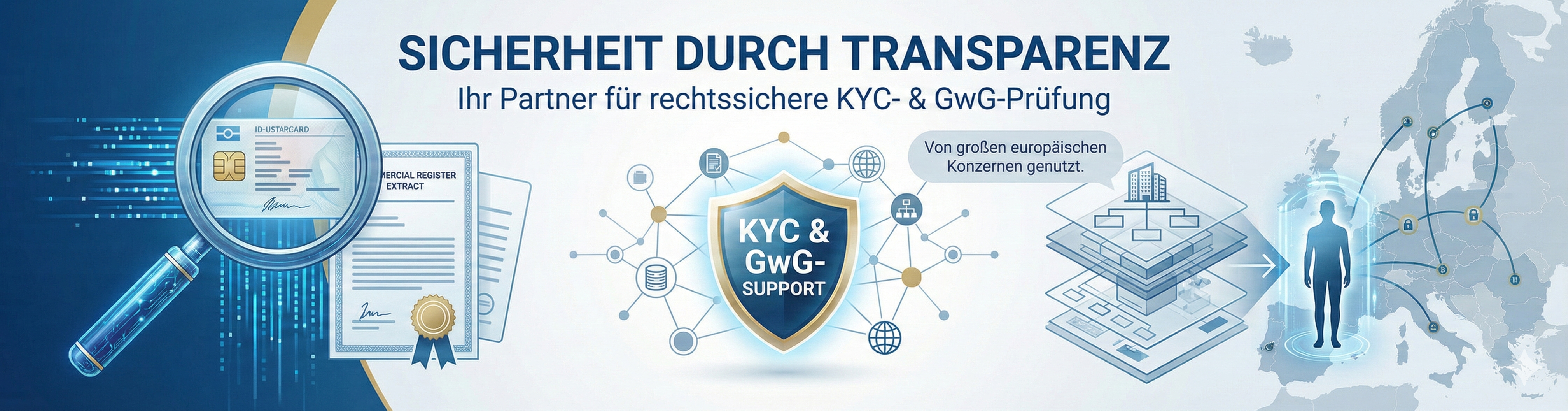 KYC-Support 